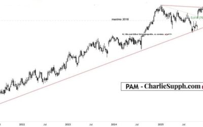 PAM- UPDATE