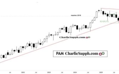 PAM- UPDATE