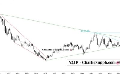VALE – UPDATE